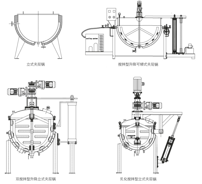 JTRZG夾層鍋(圖1) 914-4---.jpg